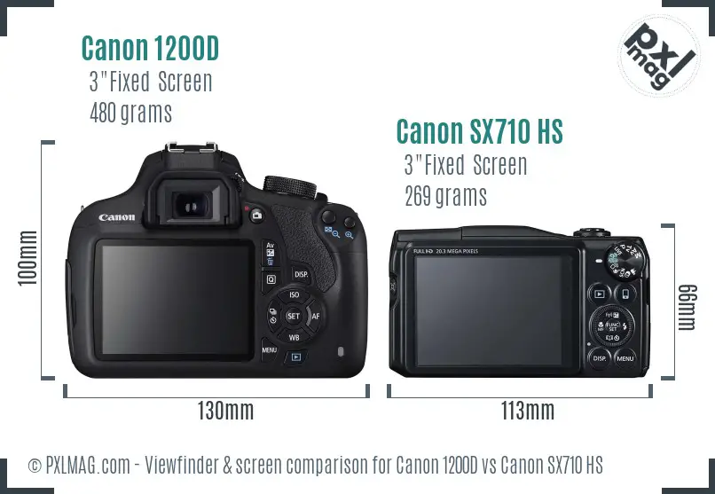 Canon 1200D vs Canon SX710 HS Screen and Viewfinder comparison