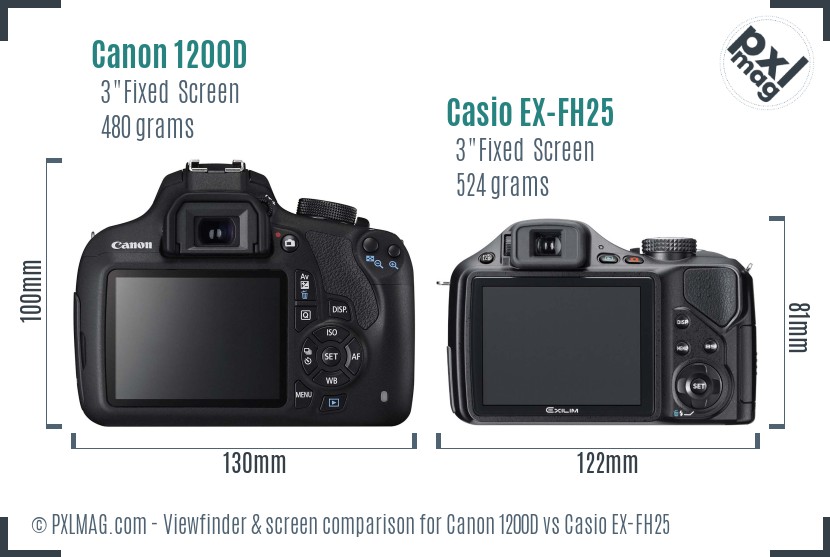 Canon 1200D vs Casio EX-FH25 Screen and Viewfinder comparison