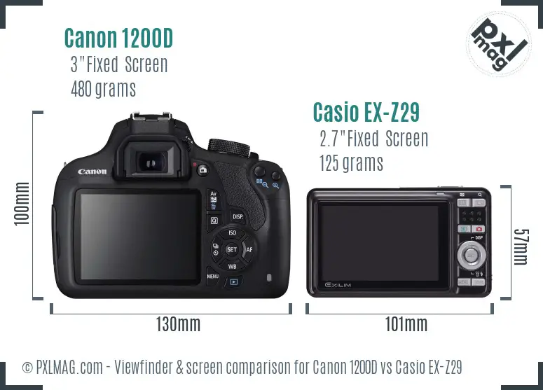 Canon 1200D vs Casio EX-Z29 Screen and Viewfinder comparison