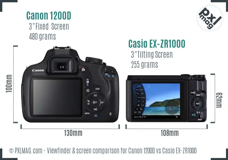 Canon 1200D vs Casio EX-ZR1000 Screen and Viewfinder comparison