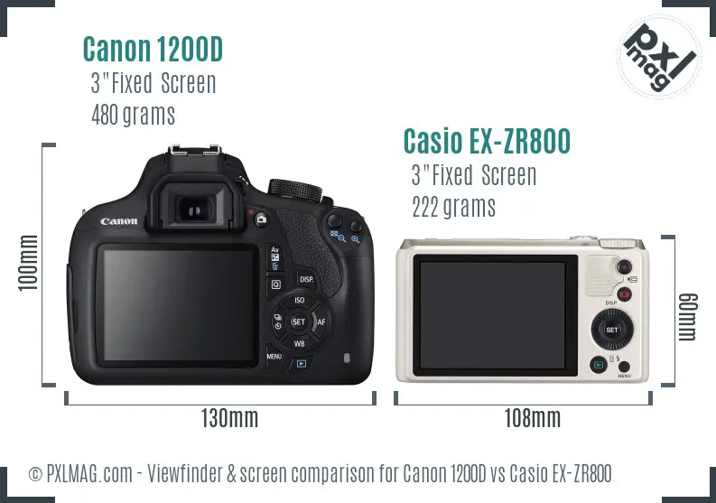 Canon 1200D vs Casio EX-ZR800 Screen and Viewfinder comparison