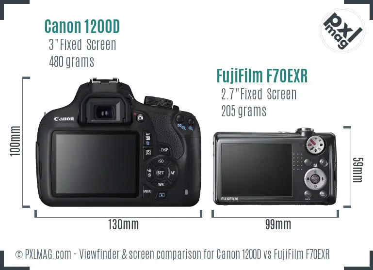 Canon 1200D vs FujiFilm F70EXR Screen and Viewfinder comparison