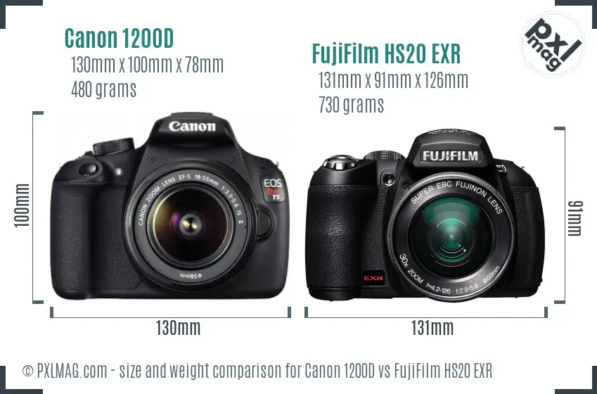 Canon 1200D vs FujiFilm HS20 EXR size comparison Canon 1200D vs FujiFilm HS20 EXR size comparison