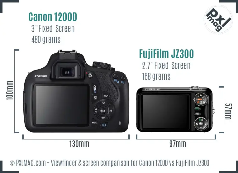 Canon 1200D vs FujiFilm JZ300 Screen and Viewfinder comparison Canon 1200D vs FujiFilm JZ300 Screen and Viewfinder comparison