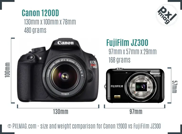 Canon 1200D vs FujiFilm JZ300 size comparison Canon 1200D vs FujiFilm JZ300 size comparison