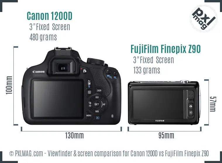 Canon 1200D vs FujiFilm Finepix Z90 Screen and Viewfinder comparison