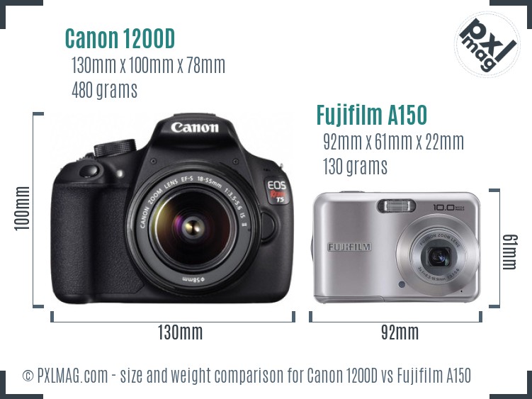 Canon 1200D vs Fujifilm A150 size comparison