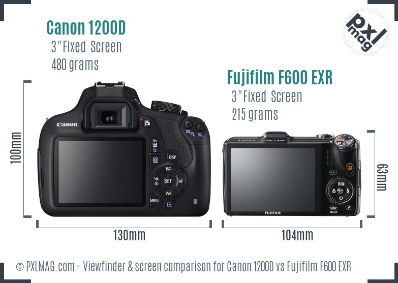 Canon 1200D vs Fujifilm F600 EXR Screen and Viewfinder comparison