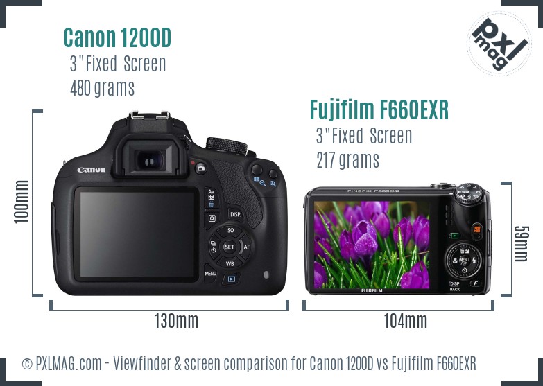 Canon 1200D vs Fujifilm F660EXR Screen and Viewfinder comparison