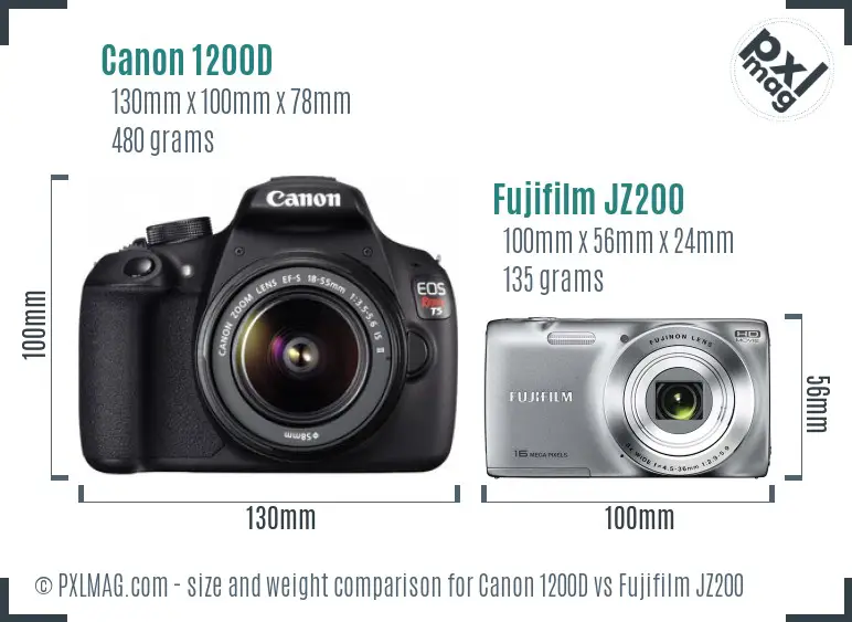 Canon 1200D vs Fujifilm JZ200 size comparison