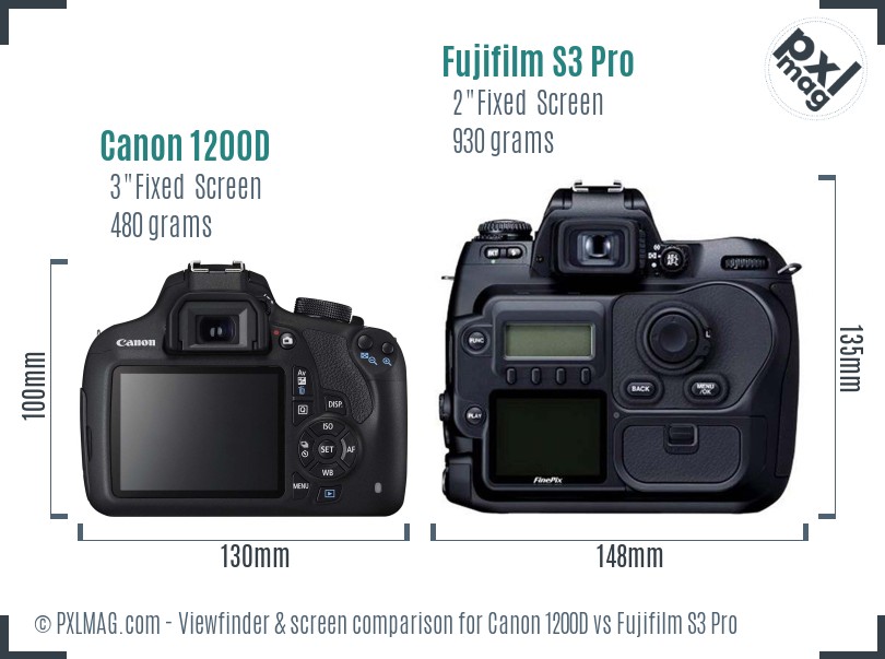 Canon 1200D vs Fujifilm S3 Pro Screen and Viewfinder comparison