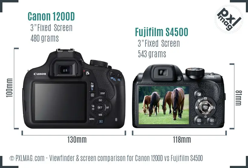 Canon 1200D vs Fujifilm S4500 Screen and Viewfinder comparison