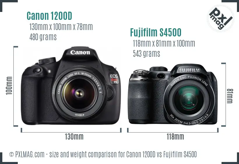 Canon 1200D vs Fujifilm S4500 size comparison