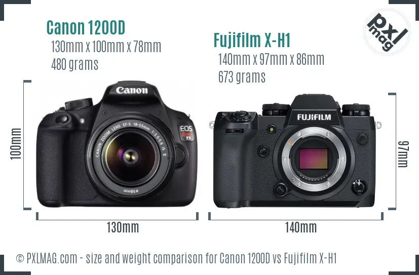 Canon 1200D vs Fujifilm X-H1 size comparison