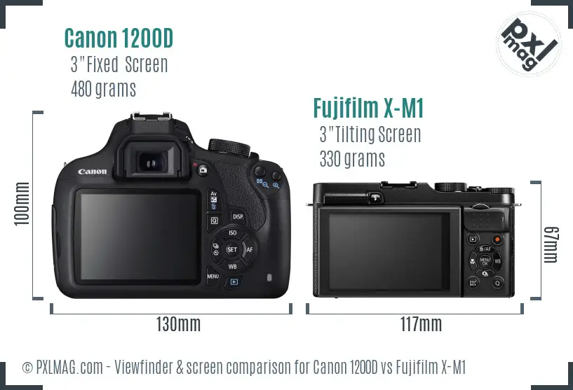 Canon 1200D vs Fujifilm X-M1 Screen and Viewfinder comparison Canon 1200D vs Fujifilm X-M1 Screen and Viewfinder comparison