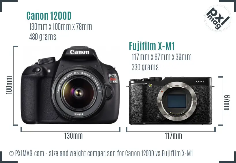 Canon 1200D vs Fujifilm X-M1 size comparison Canon 1200D vs Fujifilm X-M1 size comparison