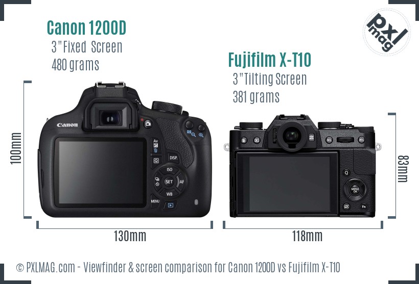 Canon 1200D vs Fujifilm X-T10 Screen and Viewfinder comparison