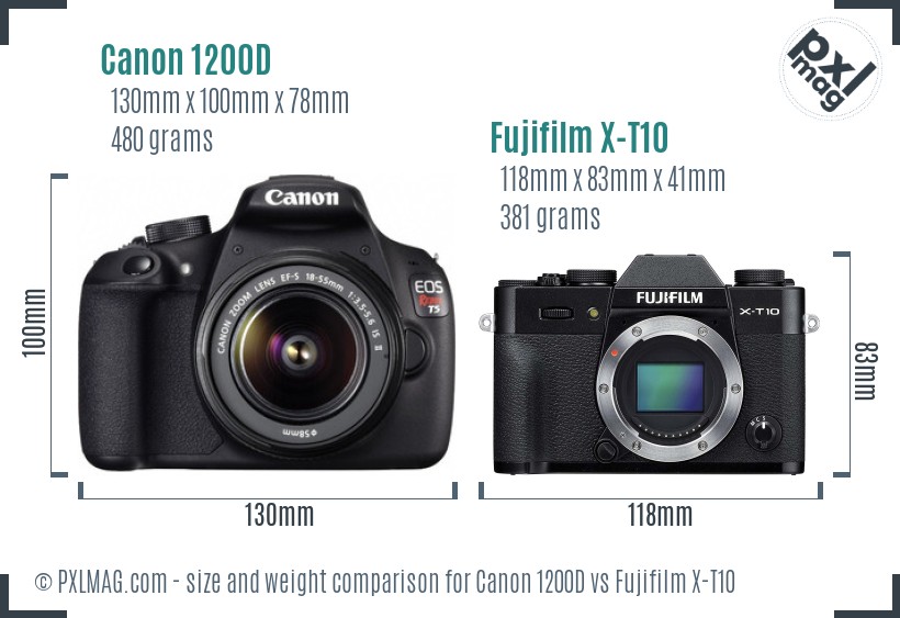 Canon 1200D vs Fujifilm X-T10 size comparison