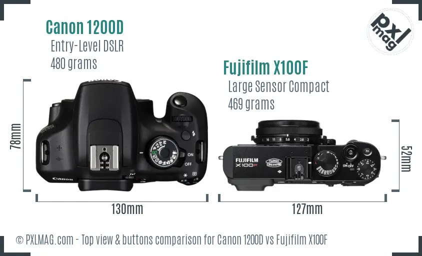 Canon 1200D vs Fujifilm X100F top view buttons comparison