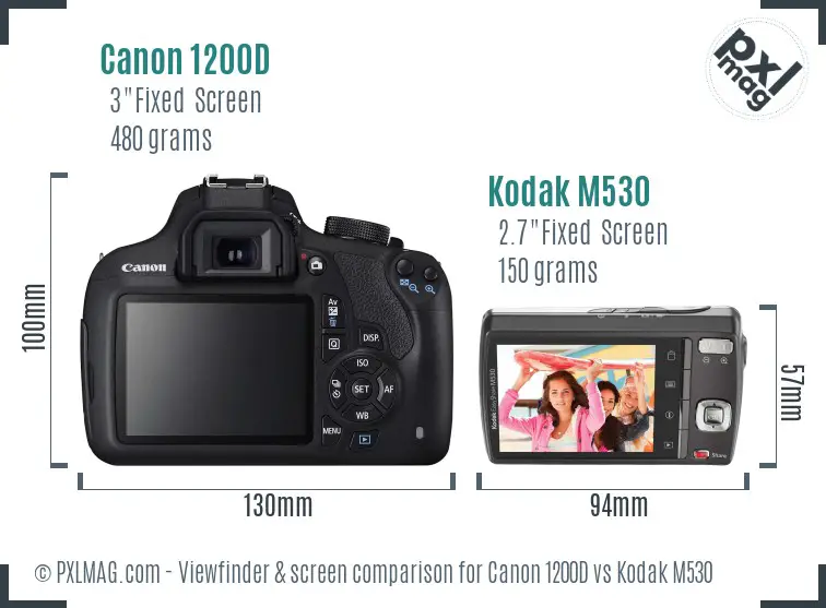 Canon 1200D vs Kodak M530 Screen and Viewfinder comparison