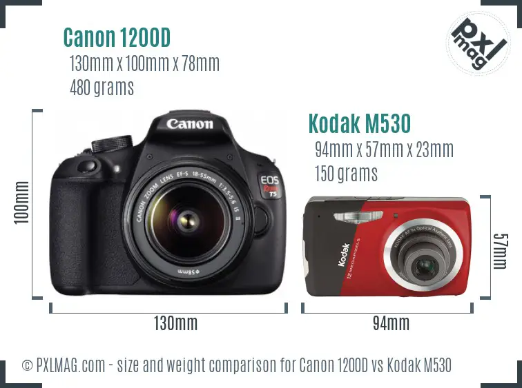 Canon 1200D vs Kodak M530 size comparison