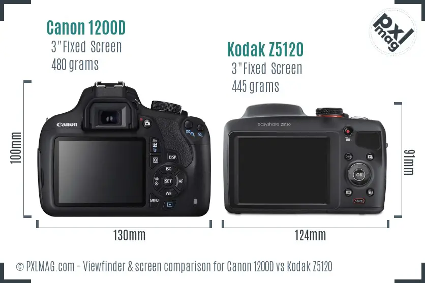 Canon 1200D vs Kodak Z5120 Screen and Viewfinder comparison