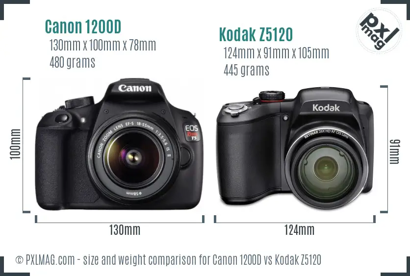 Canon 1200D vs Kodak Z5120 size comparison