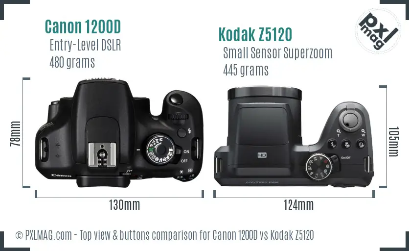 Canon 1200D vs Kodak Z5120 top view buttons comparison