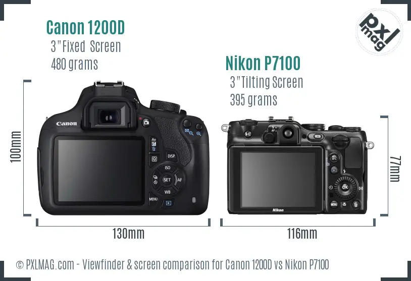 Canon 1200D vs Nikon P7100 Screen and Viewfinder comparison
