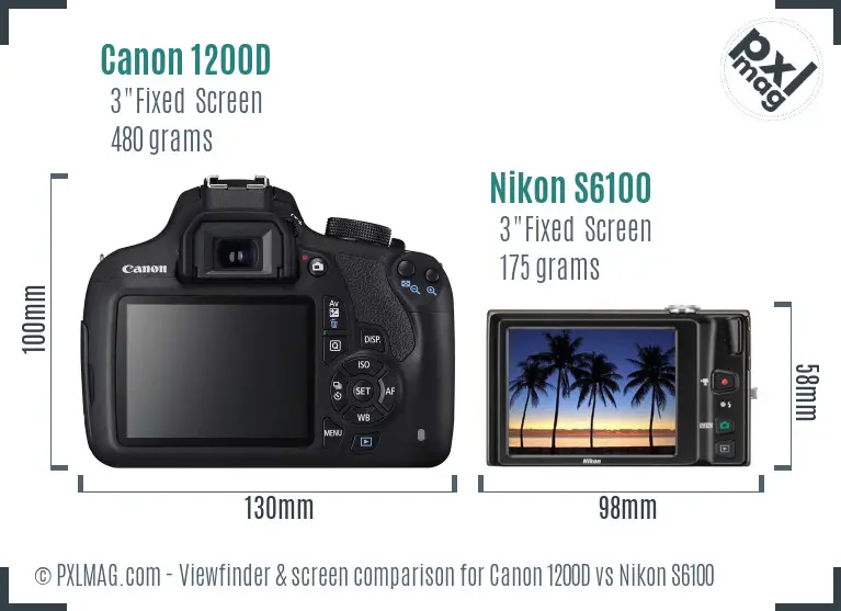 Canon 1200D vs Nikon S6100 Screen and Viewfinder comparison