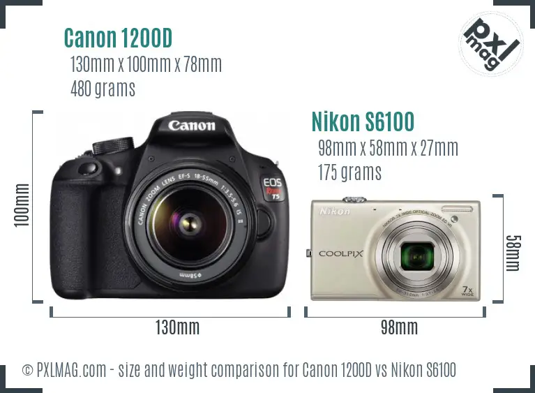 Canon 1200D vs Nikon S6100 size comparison