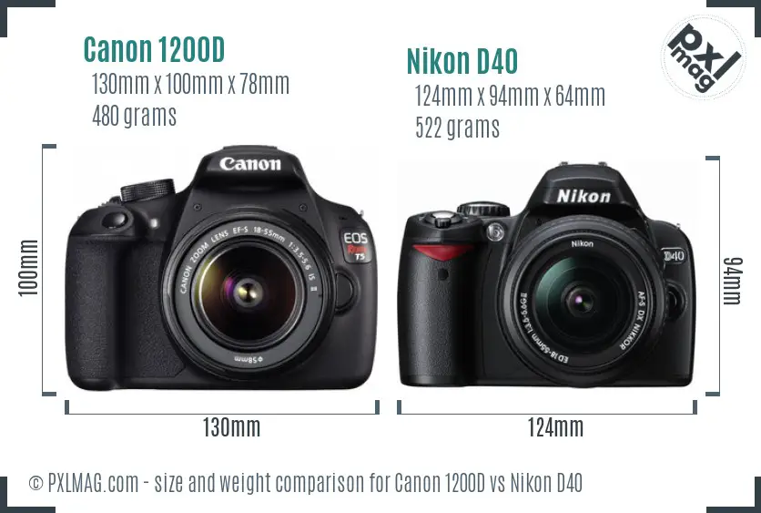 Canon 1200D vs Nikon D40 size comparison