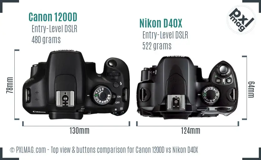 Canon 1200D vs Nikon D40X top view buttons comparison