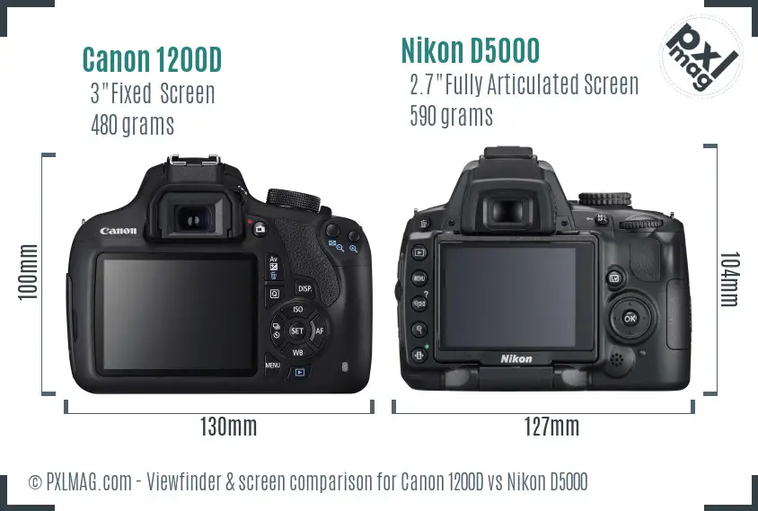 Canon 1200D vs Nikon D5000 Screen and Viewfinder comparison