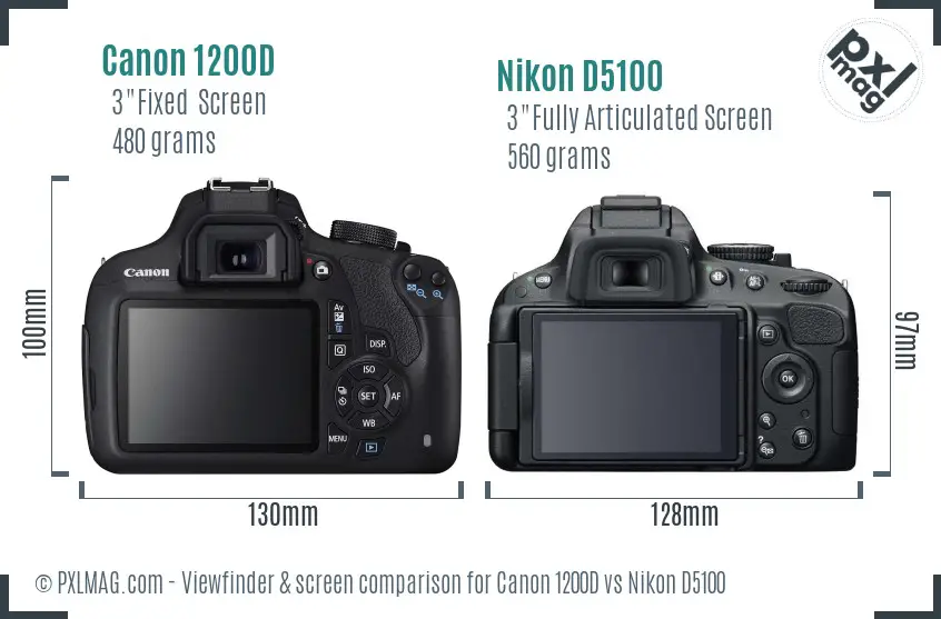 Canon 1200D vs Nikon D5100 Screen and Viewfinder comparison