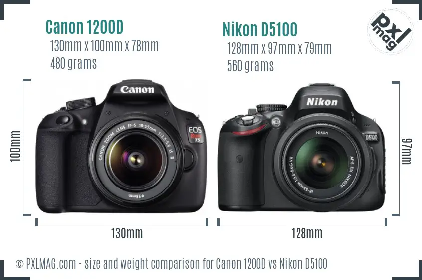 Canon 1200D vs Nikon D5100 size comparison