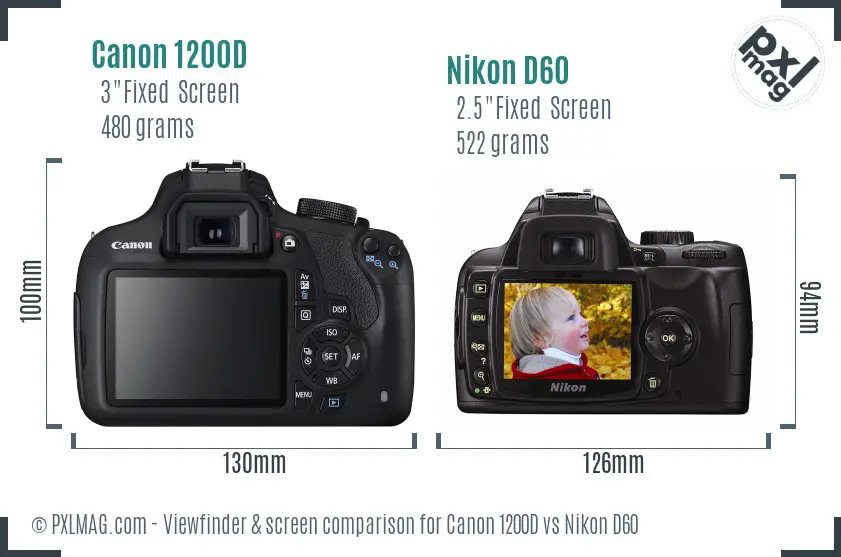 Canon 1200D vs Nikon D60 Screen and Viewfinder comparison