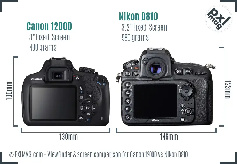 Canon 1200D vs Nikon D810 Screen and Viewfinder comparison Canon 1200D vs Nikon D810 Screen and Viewfinder comparison