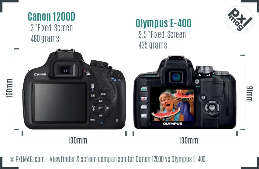 Canon 1200D vs Olympus E-400 Screen and Viewfinder comparison