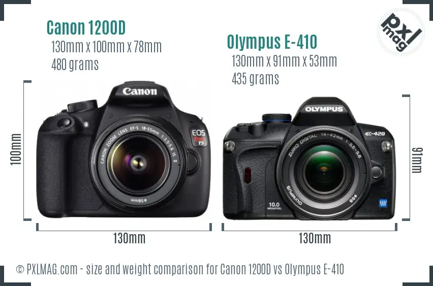Physical size and ergonomics comparison