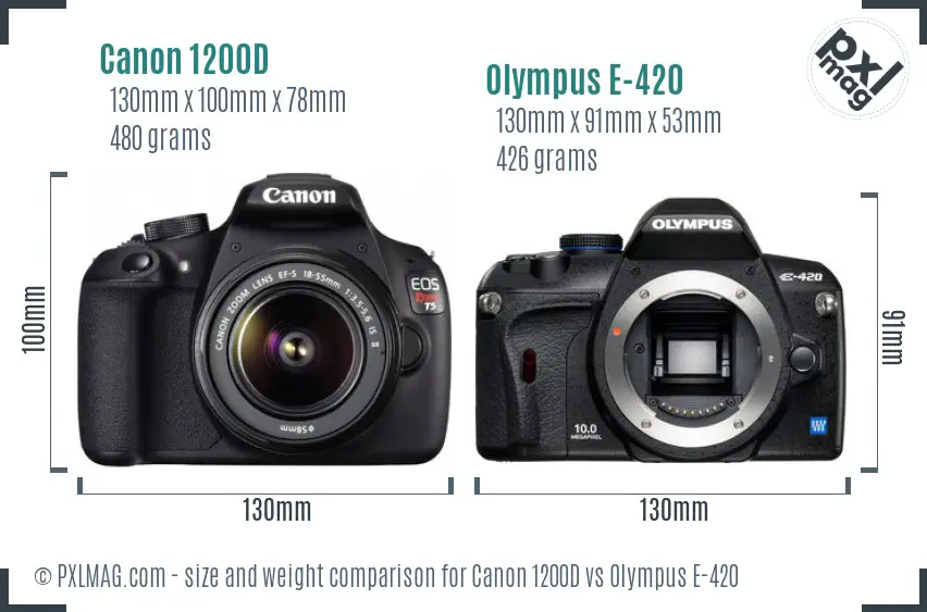 Canon 1200D vs Olympus E-420 size comparison
