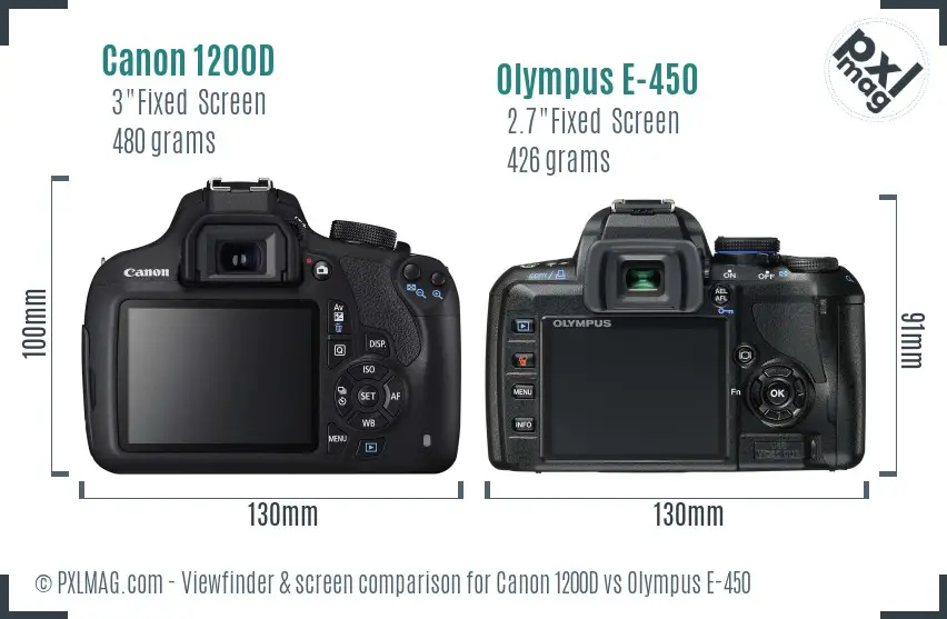 Canon 1200D vs Olympus E-450 Screen and Viewfinder comparison