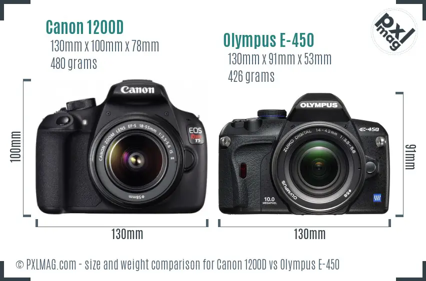 Canon 1200D vs Olympus E-450 size comparison