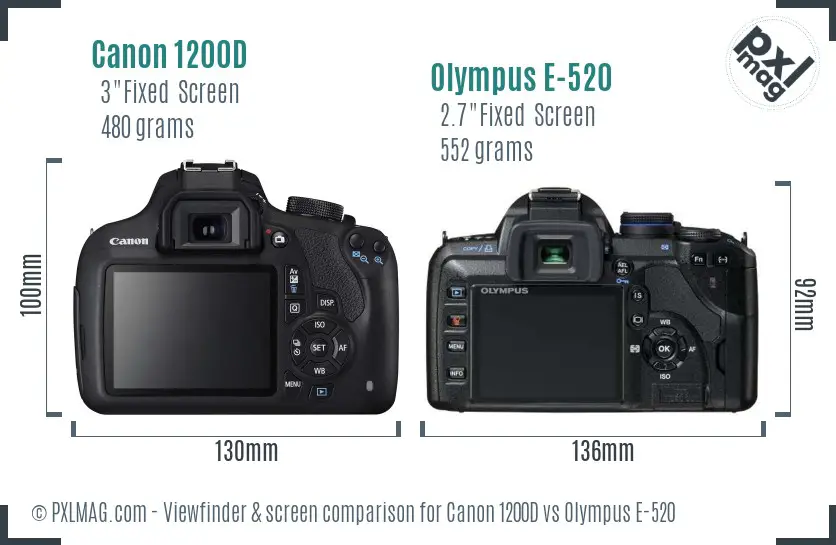 Canon 1200D vs Olympus E-520 Screen and Viewfinder comparison