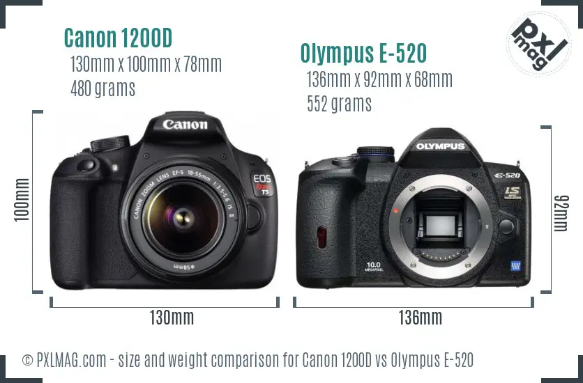 Canon 1200D vs Olympus E-520 size comparison