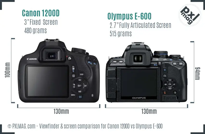 Canon 1200D vs Olympus E-600 Screen and Viewfinder comparison