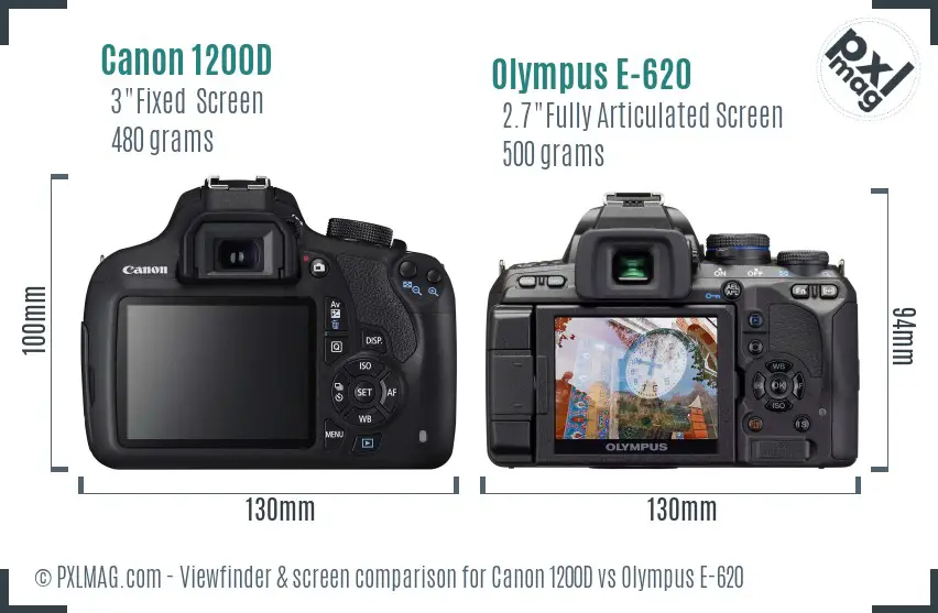 Canon 1200D vs Olympus E-620 Screen and Viewfinder comparison
