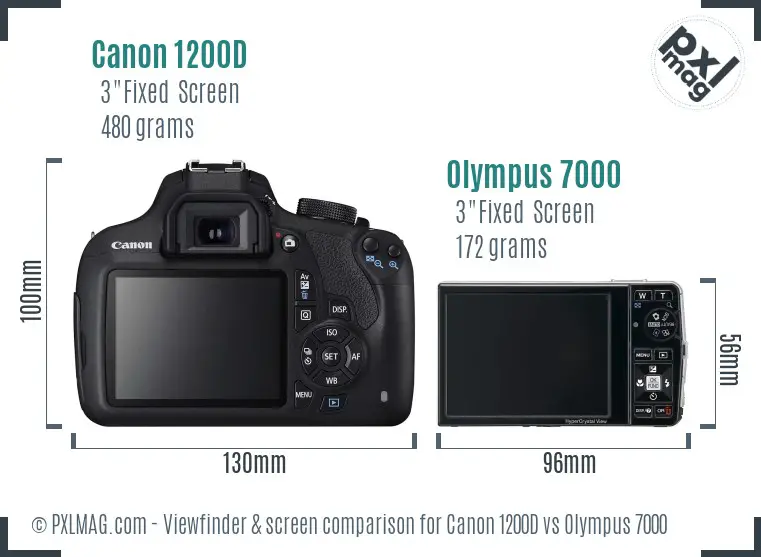 Canon 1200D vs Olympus 7000 Screen and Viewfinder comparison