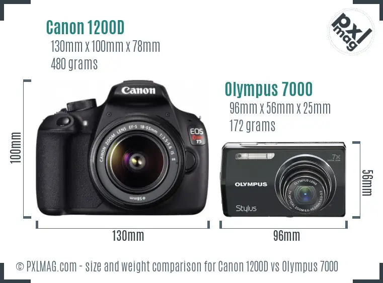 Canon 1200D vs Olympus 7000 size comparison
