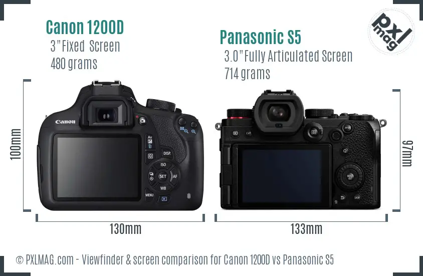 Canon 1200D vs Panasonic S5 Screen and Viewfinder comparison